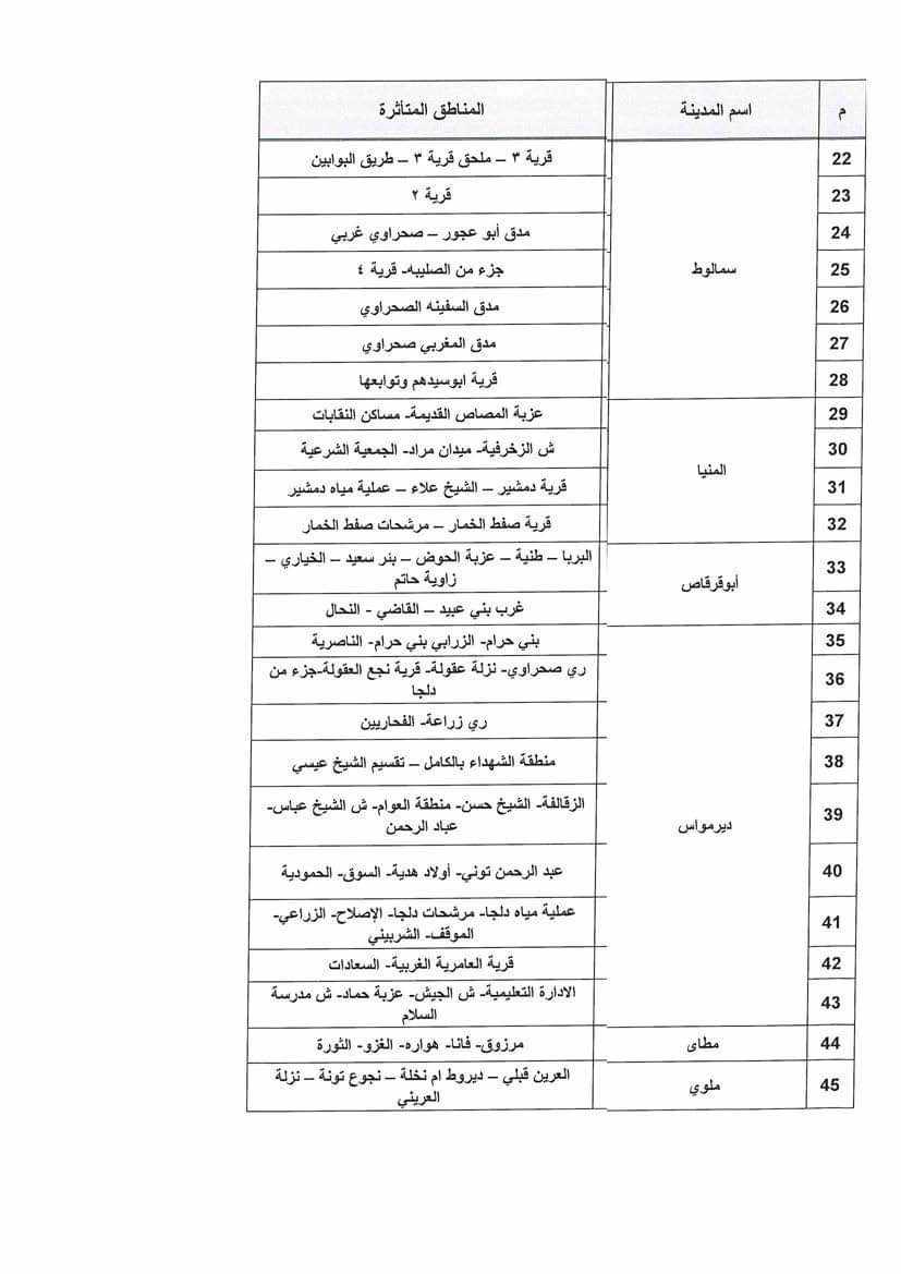 ننشر خطة وتوقيتات تخفيف أحمال الكهرباء فى المنيا 0776